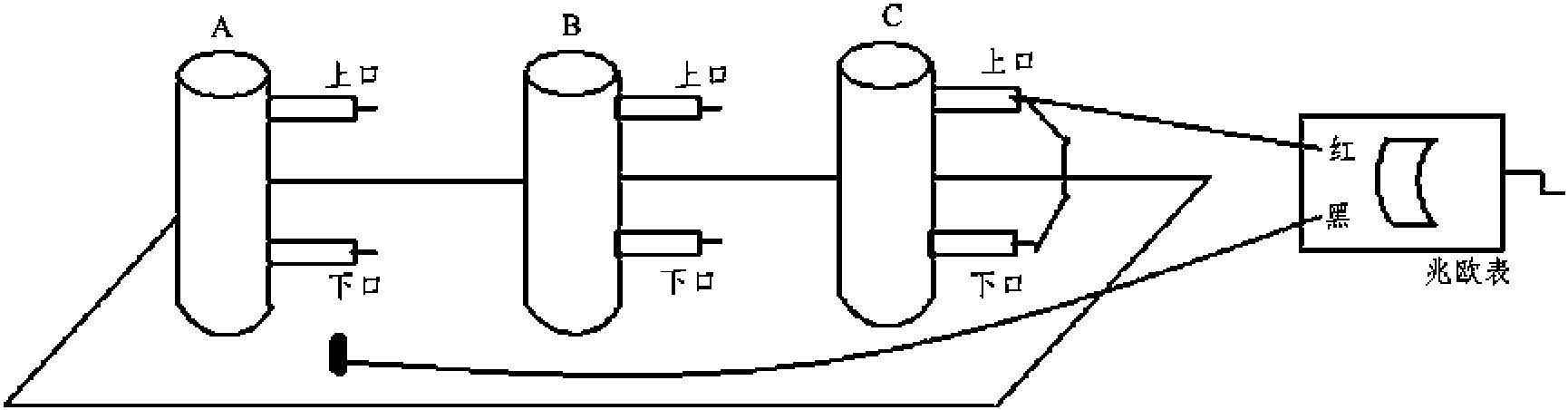 第四節(jié) 斷路器交接性試驗項目及標(biāo)準(zhǔn)